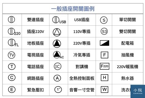 風火水電圖|水電工程圖繪製與識圖技巧完整教學：20年資深工程師經驗分享